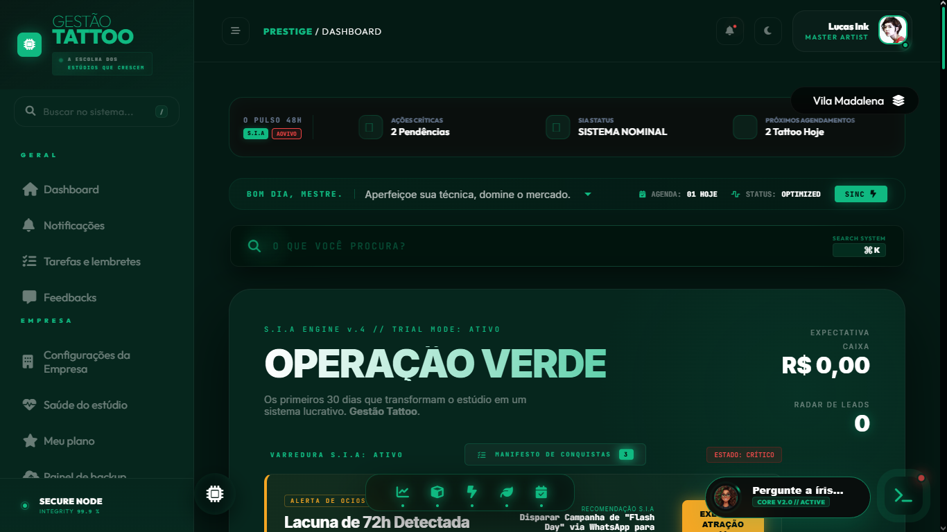 Dashboard Gestão Tattoo